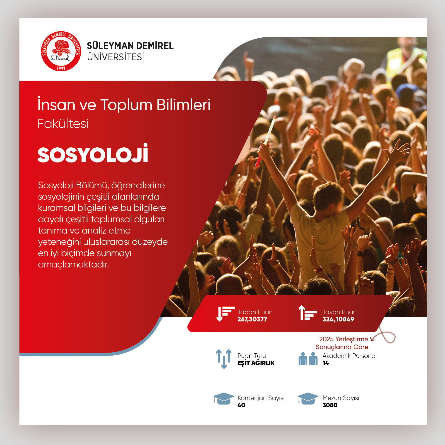 İnsan ve Toplum Bilimleri Fakültesi